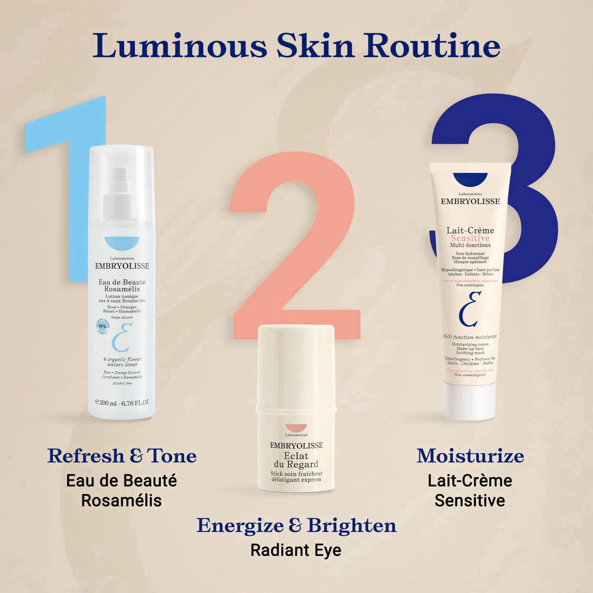 Embryolisse Lait-Crème Concentré Sensitive Face Moisturizer & Makeup Primer – Face Moisturizers on display