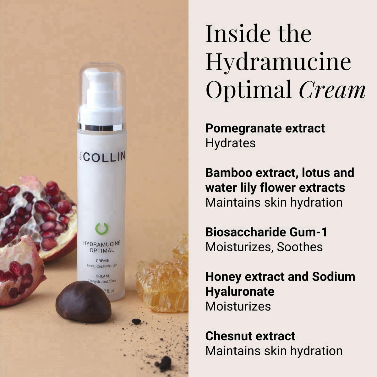 G.M. COLLIN Hydramucine Optimal Cream – packaging and label