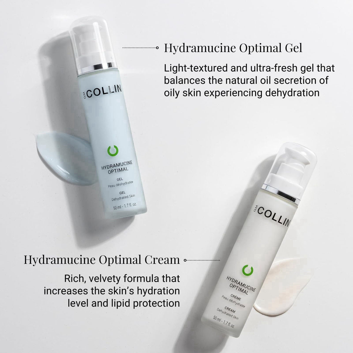 G.M. COLLIN Hydramucine Optimal Cream – full view