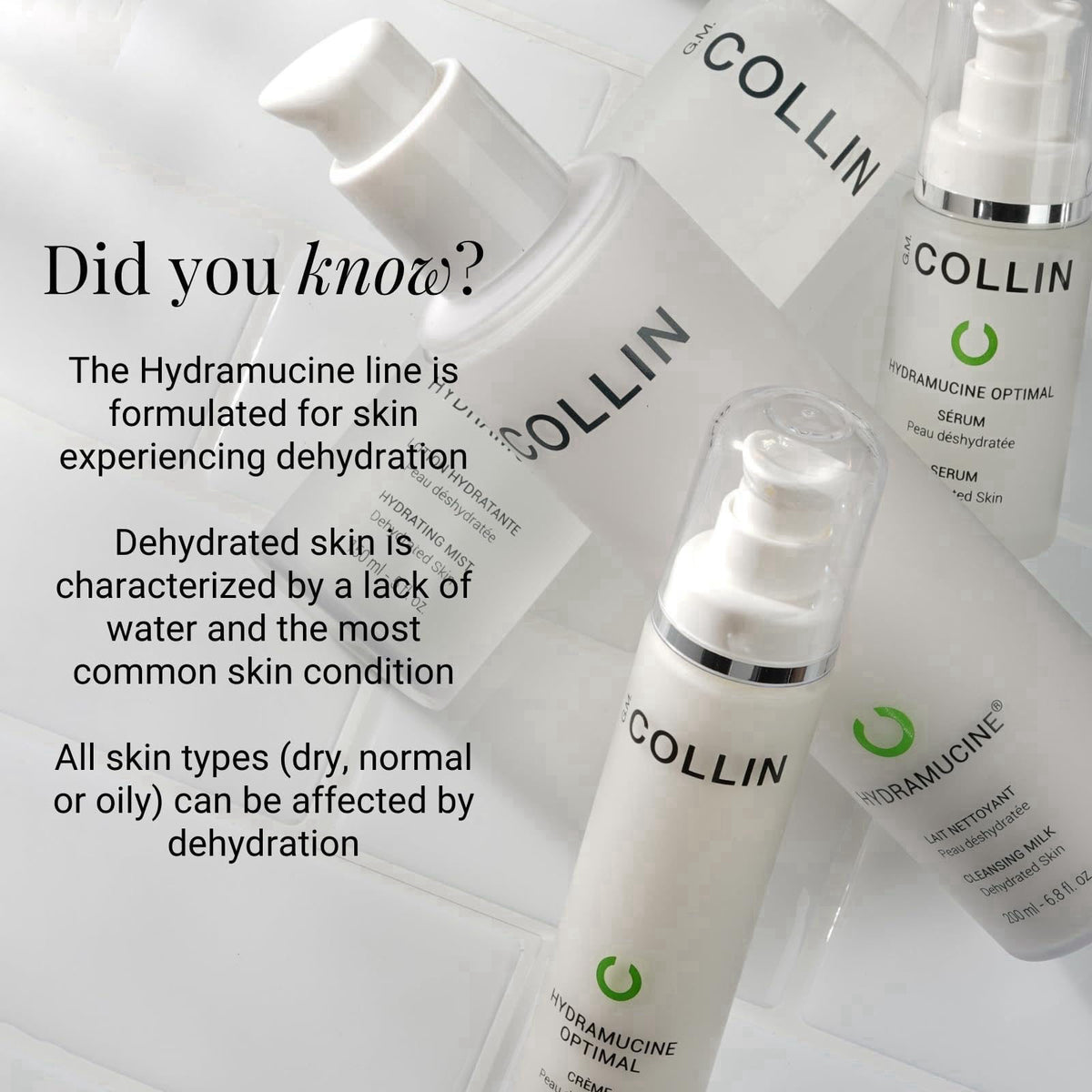G.M. COLLIN Hydramucine Optimal Cream – alternate angle