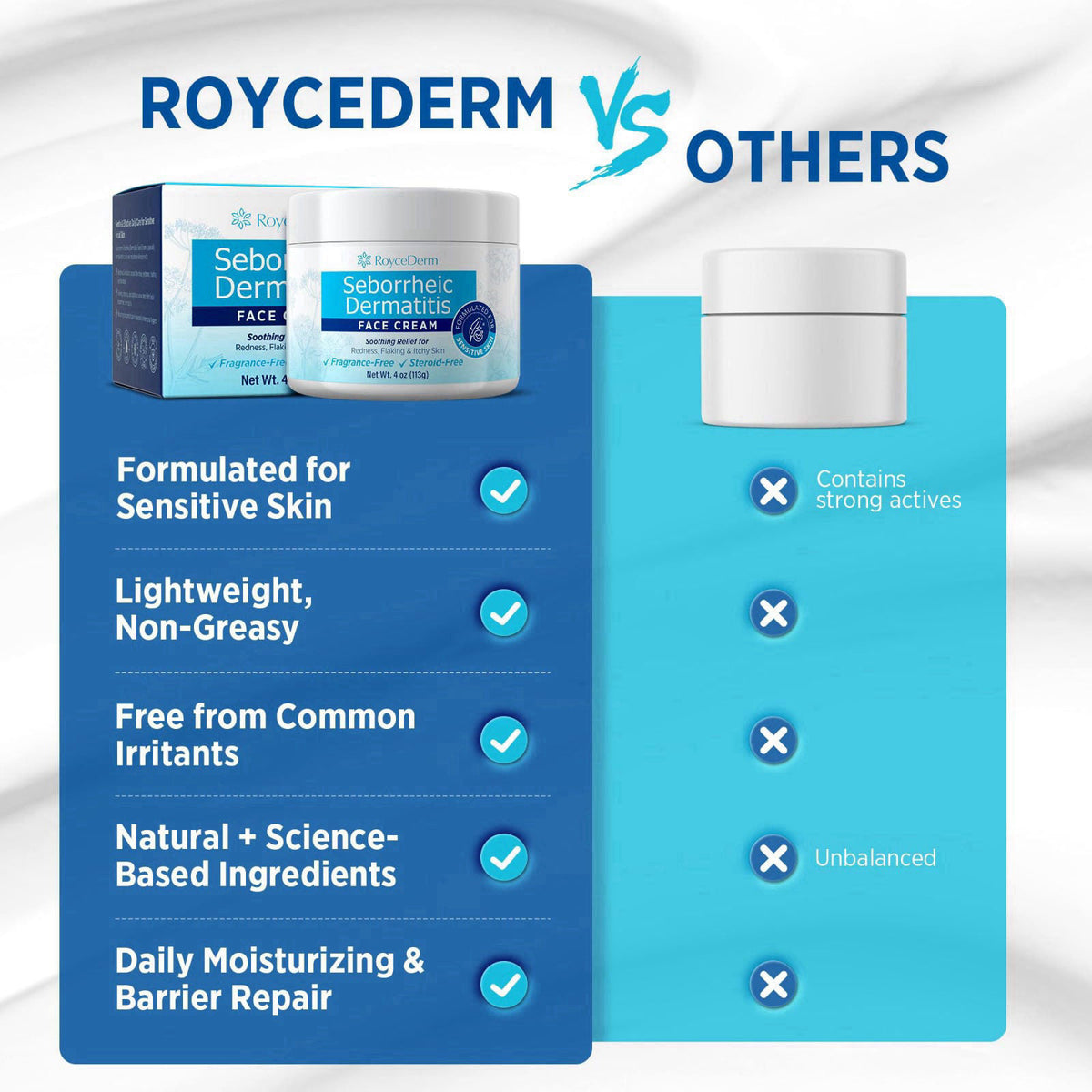 Roycederm Seborrheic Dermatitis Face Cream – Steroid-Free Moisturizer for Redness, Flaking & Sensitive Skin – Face, Scal