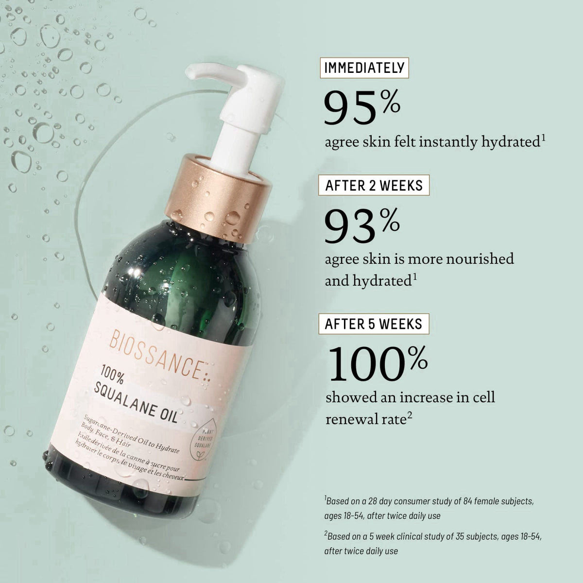 BIOSSANCE 100% Squalane Oil - Vegan Face & Body Oil Moisturizer - 3.3 oz – back view and specifications