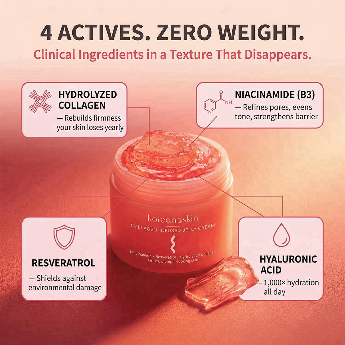 Koreana Skin Koreanaskin Collagen Jelly Cream - Hydrating Facial Moisturizer & Firming – packaging and label