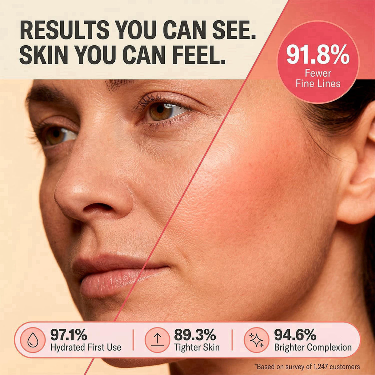 Koreana Skin Koreanaskin Collagen Jelly Cream - Hydrating Facial Moisturizer & Firming – full view