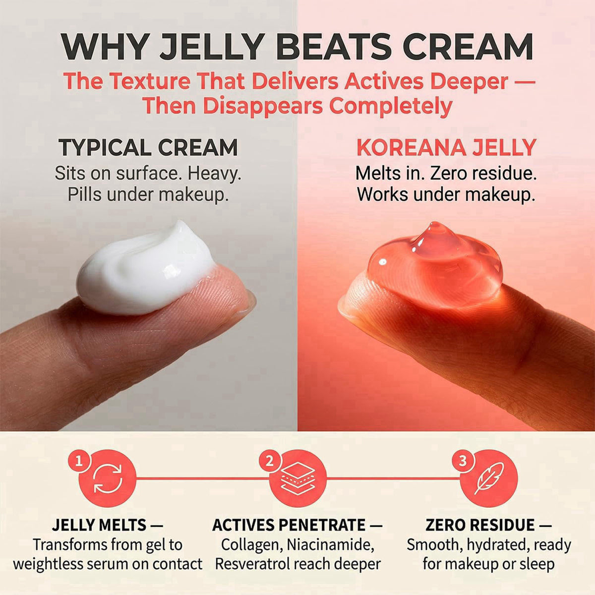 Koreana Skin Koreanaskin Collagen Jelly Cream - Hydrating Facial Moisturizer & Firming – back view and specifications