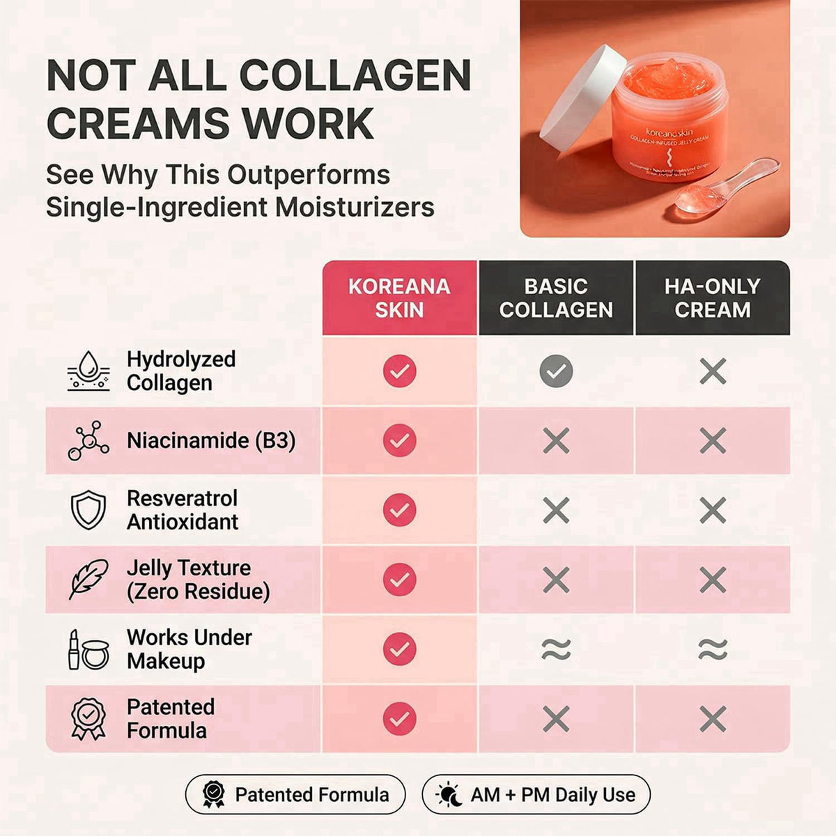 Koreana Skin Koreanaskin Collagen Jelly Cream - Hydrating Facial Moisturizer & Firming – alternate angle
