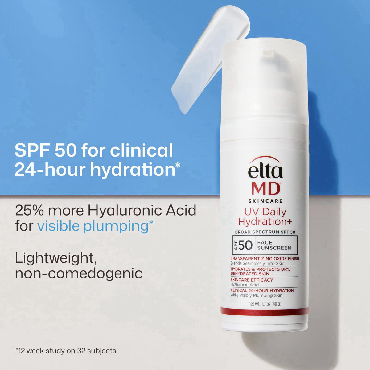EltaMD UV Daily Hydration+ Untinted Face Sunscreen, SPF 50, 1.7oz – close-up detail in Untinted