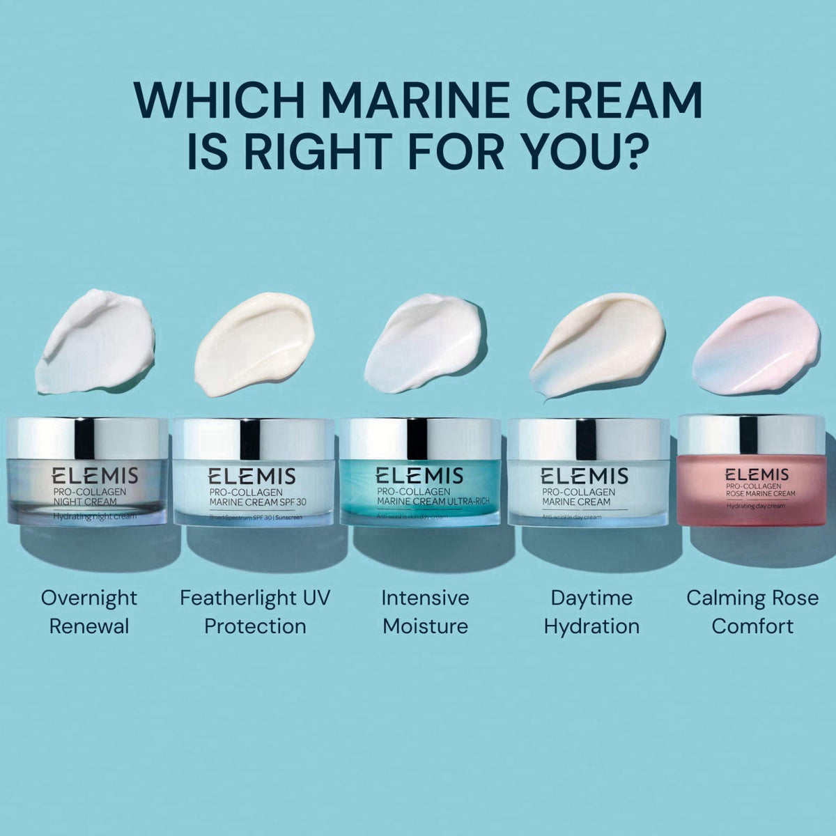 ELEMIS Pro-Collagen Marine Cream Ultra Rich, Anti-Wrinkle Cream – Face Moisturizers on display