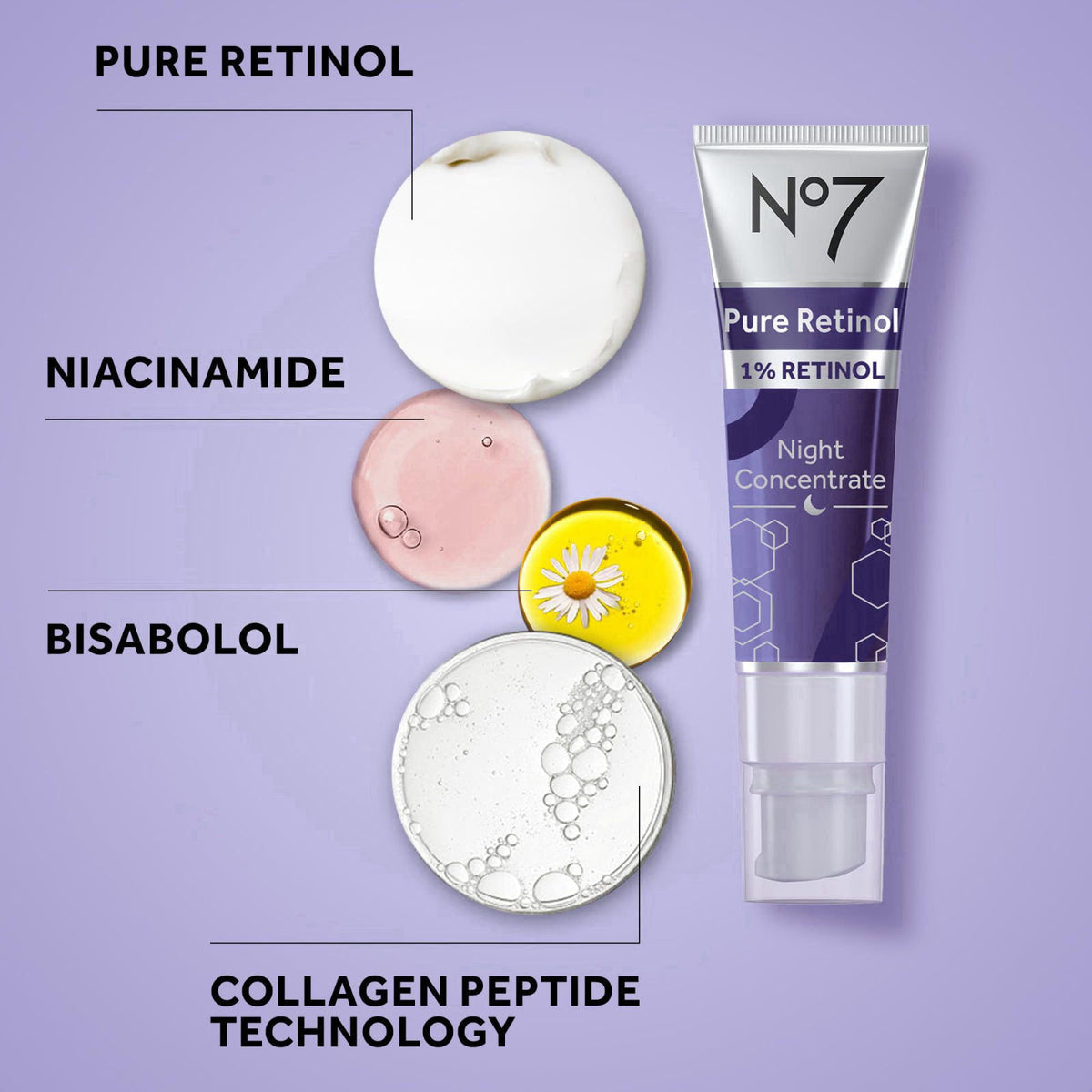 No7 Pure Retinol 1% Night Concentrate, 30ml – alternate angle