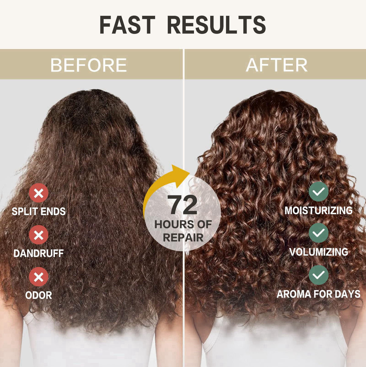 DEMIKI Japanese Shampoo and Conditioner Set for Women,Sulfate Free Shampoo for Oily Hair,Paraben Free, Sulfate Free, Ros