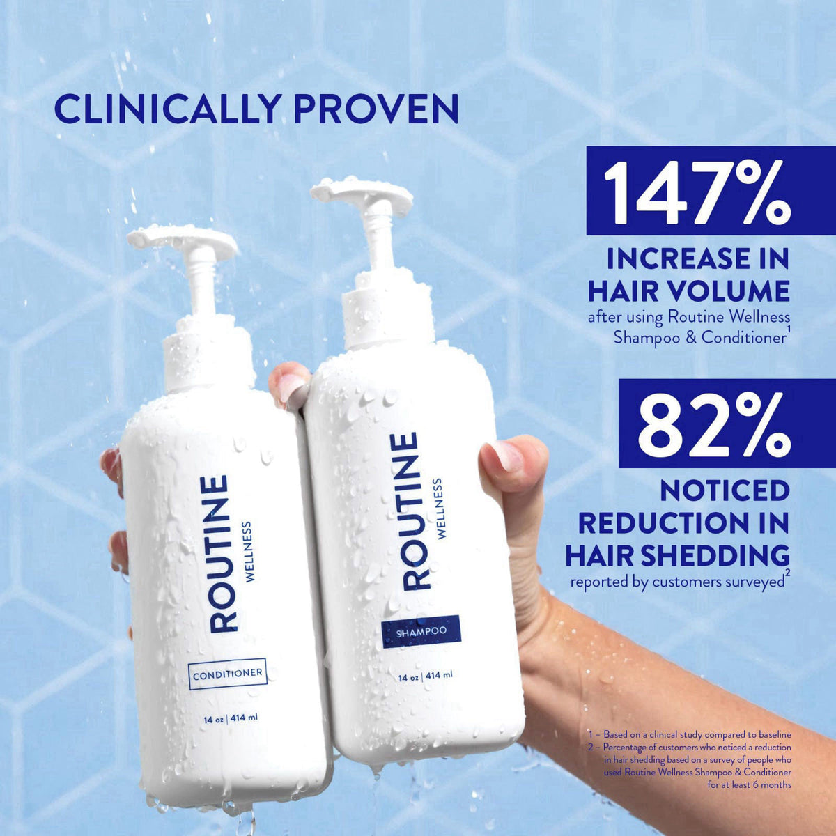 Routine Wellness Anti-Thinning Shampoo & Conditioner - Cucumber – close-up detail