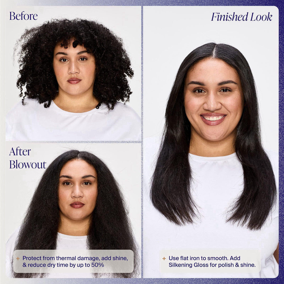 Kenra Platinum Blow-Dry Spray | Time-Saving Heat Protectant | Detangles, Smooths, and Softens | Eliminates Frizz & Resis