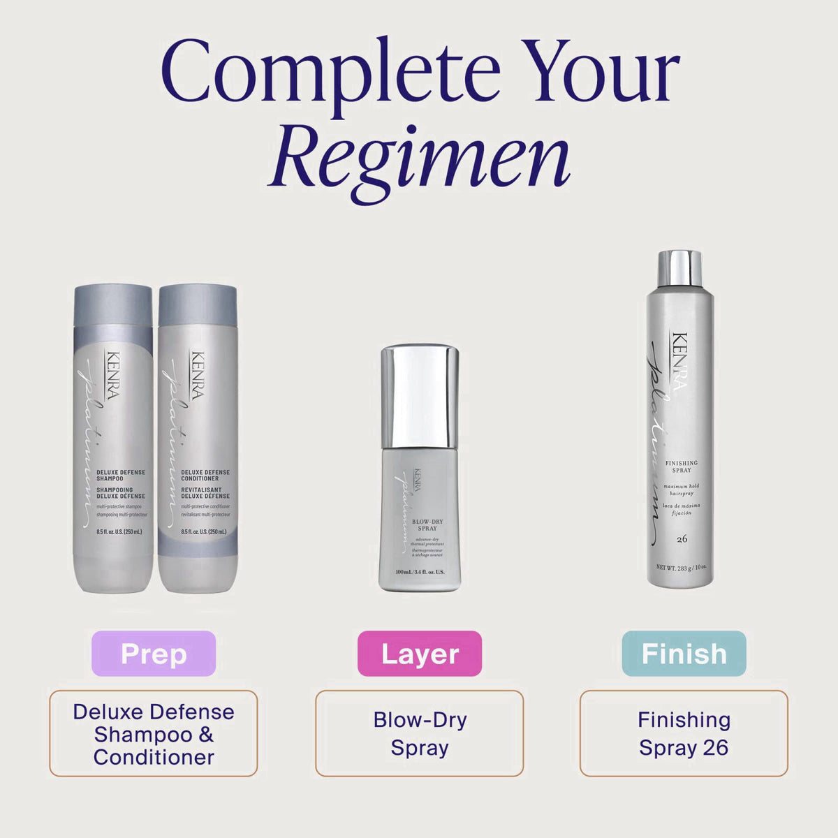 Kenra Platinum Blow-Dry Spray | Time-Saving Heat Protectant | Detangles, Smooths, and Softens | Eliminates Frizz & Resis