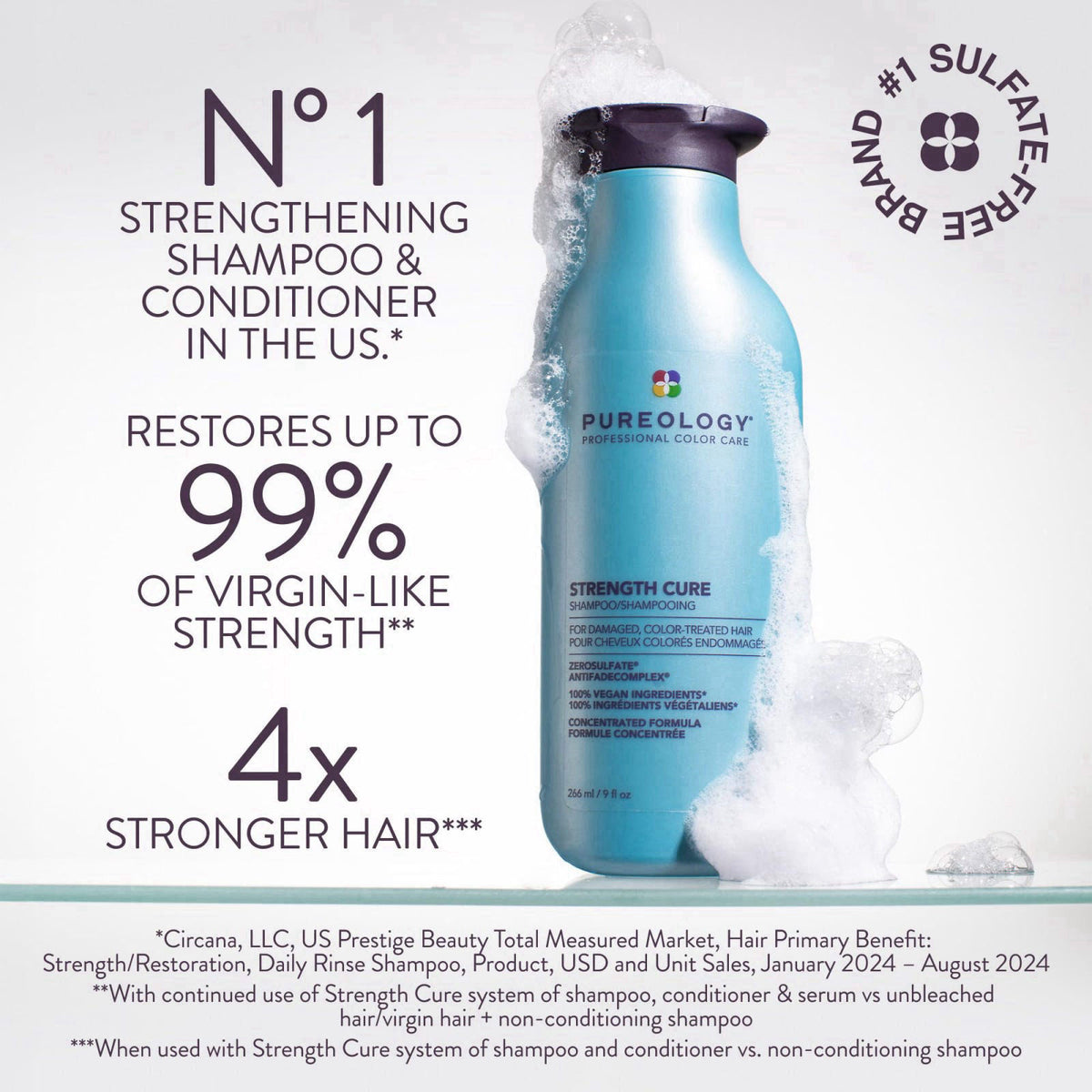 Pureology Strength Cure Shampoo – Repairs Hair & Seals Split Ends – close-up detail