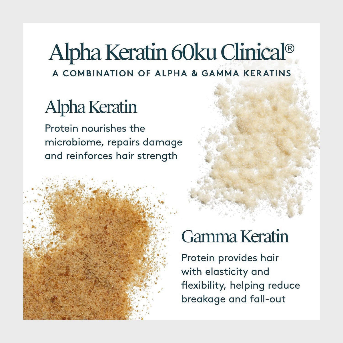 VIRTUE Flourish Sulfate Free Shampoo for Thinning Hair, Volumizing Hair Growth Product, Detoxifies and Repairs, Color Sa