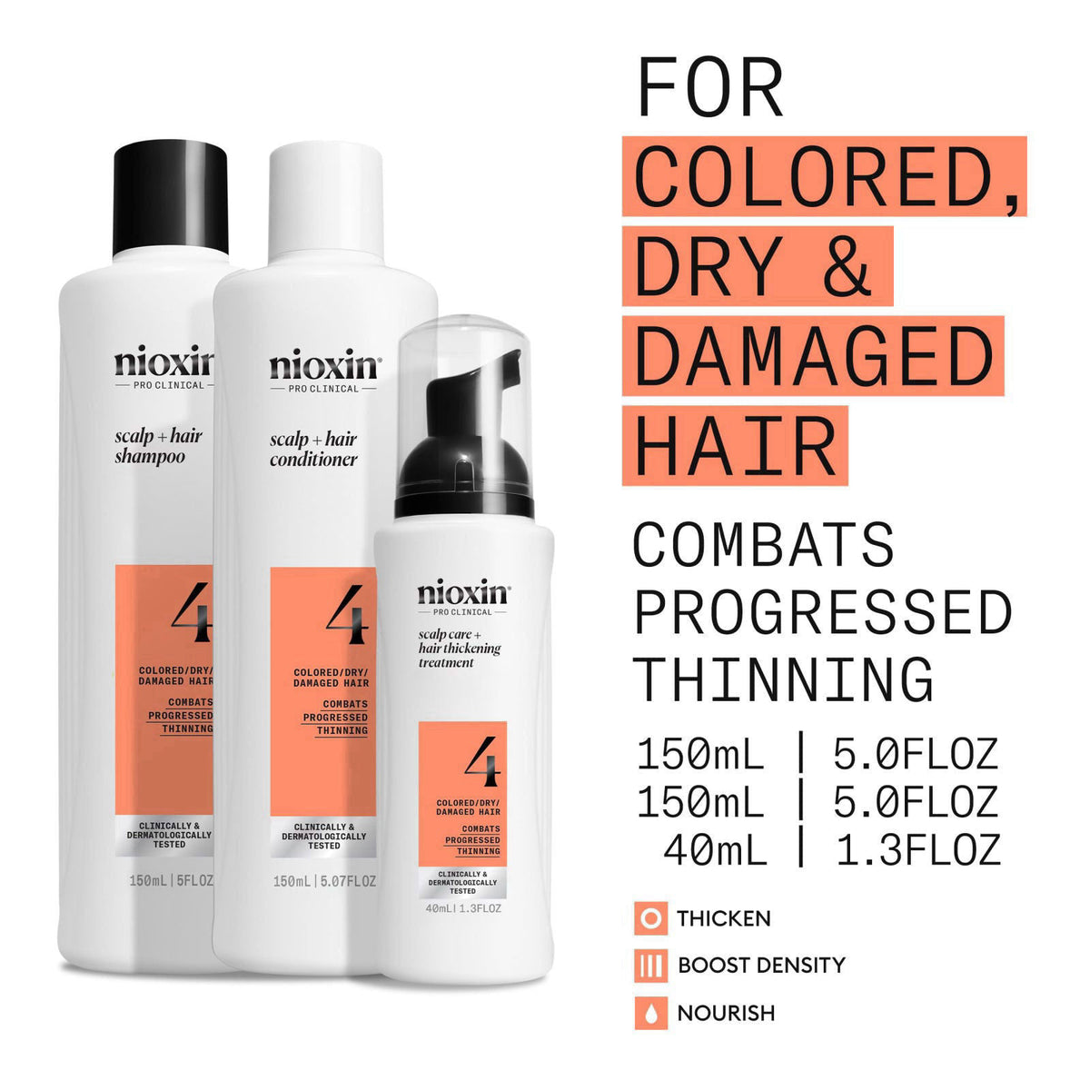 NIOXIN System Kits | Scalp + Hair Thickening | 1 Month Supply – packaging and label