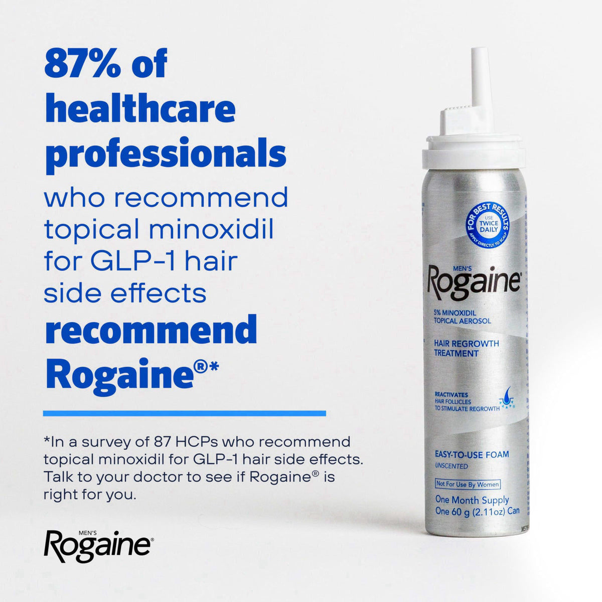Men's Rogaine 5% Minoxidil Topical Foam, Unscented, 3 x 2.11 oz – packaging and label