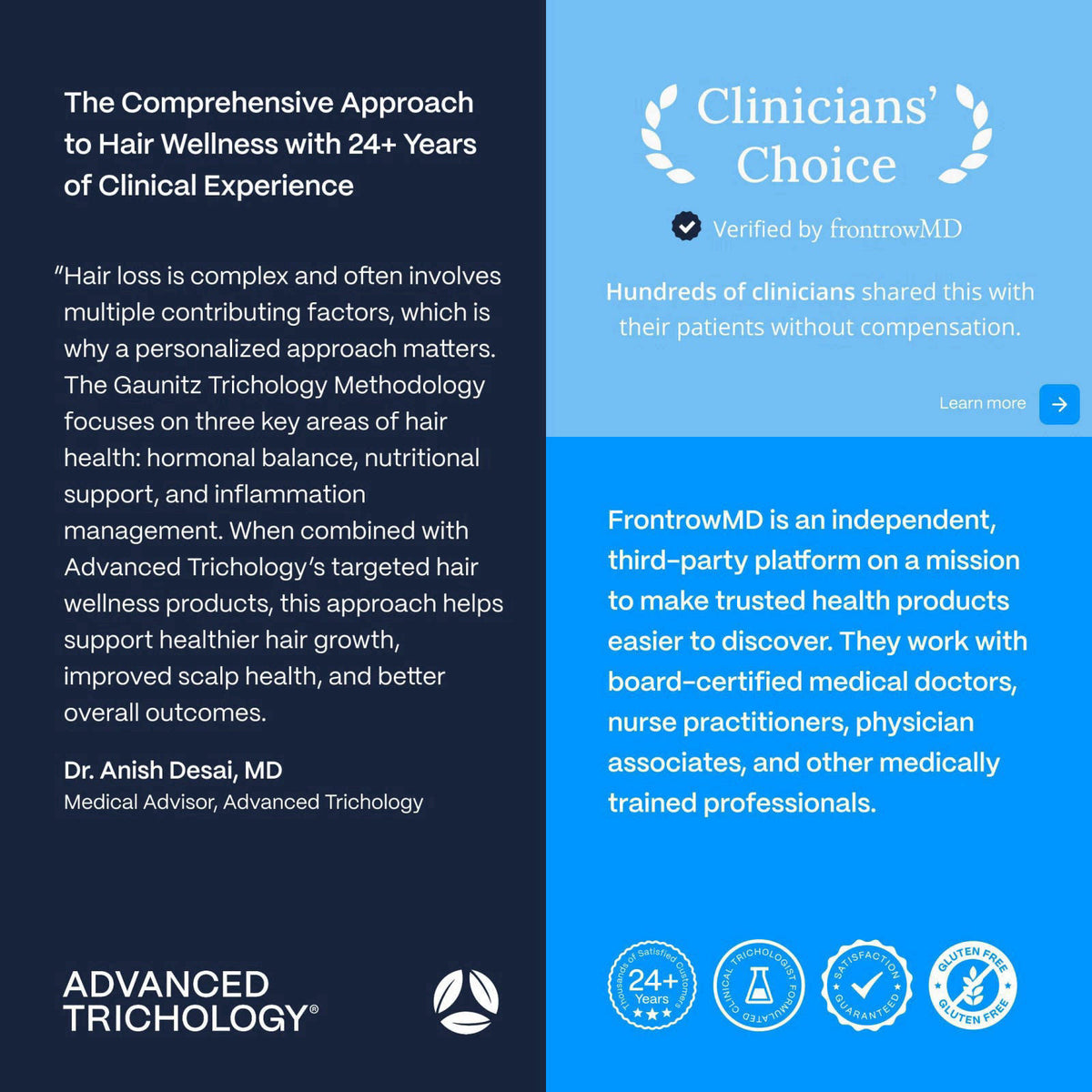 Advanced Trichology DHT Blocker - Hair Growth Supplement for Genetic Thinning for Men and Women | Guaranteed, Backed by 