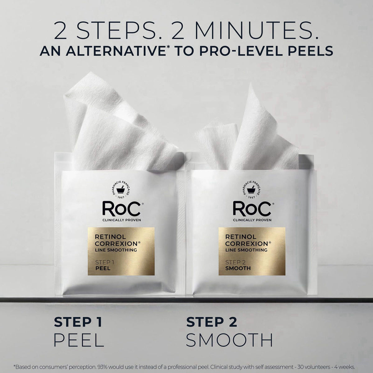 RoC Retinol Correxion Line Smoothing 2-Step Peel Pads - 20 Treatments – full view