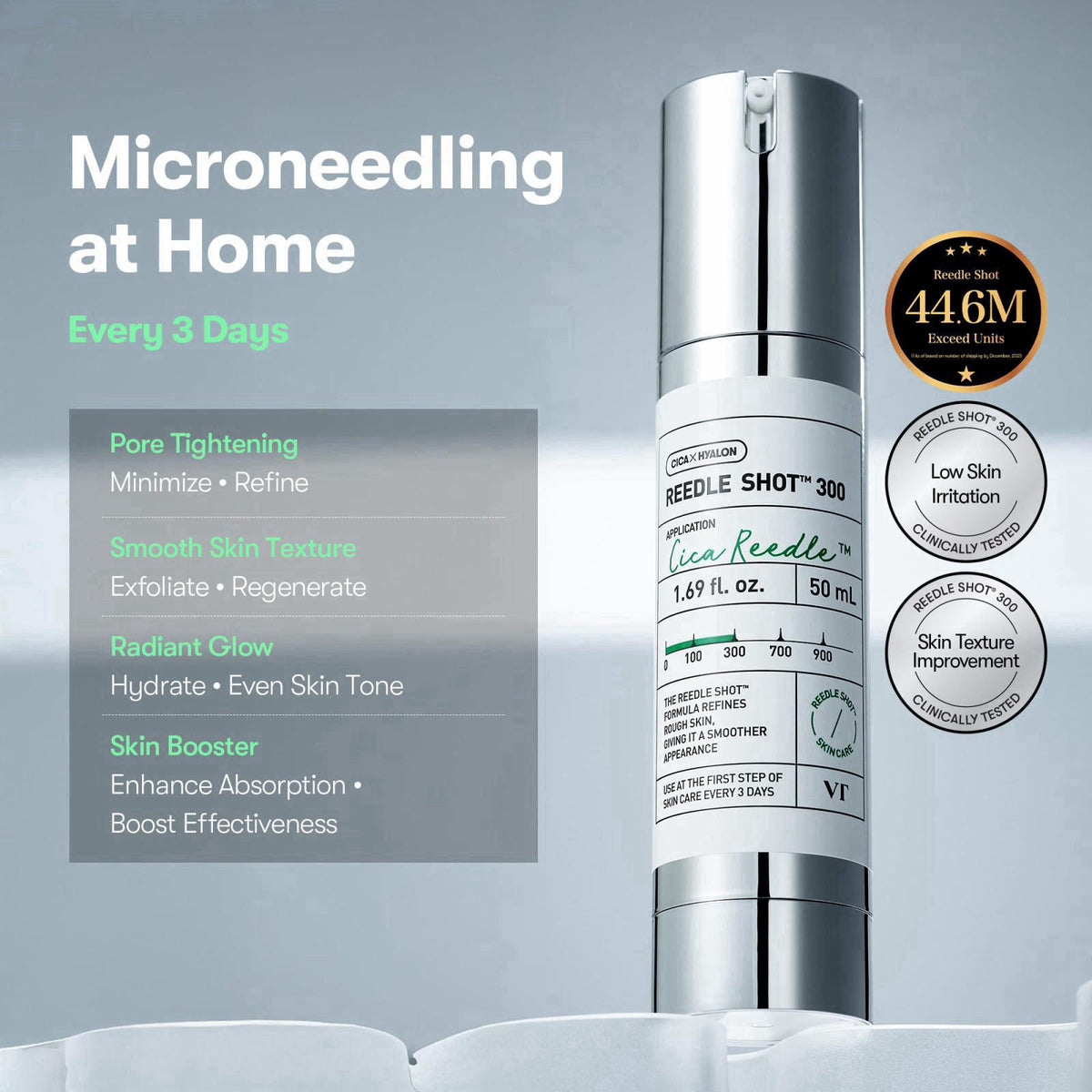 VT COSMETICS CICA Reedle Shot 300, Advanced Night Exosome, Microneedling Serum, Centella Asiatica, Hyaluronic Acid, Prop