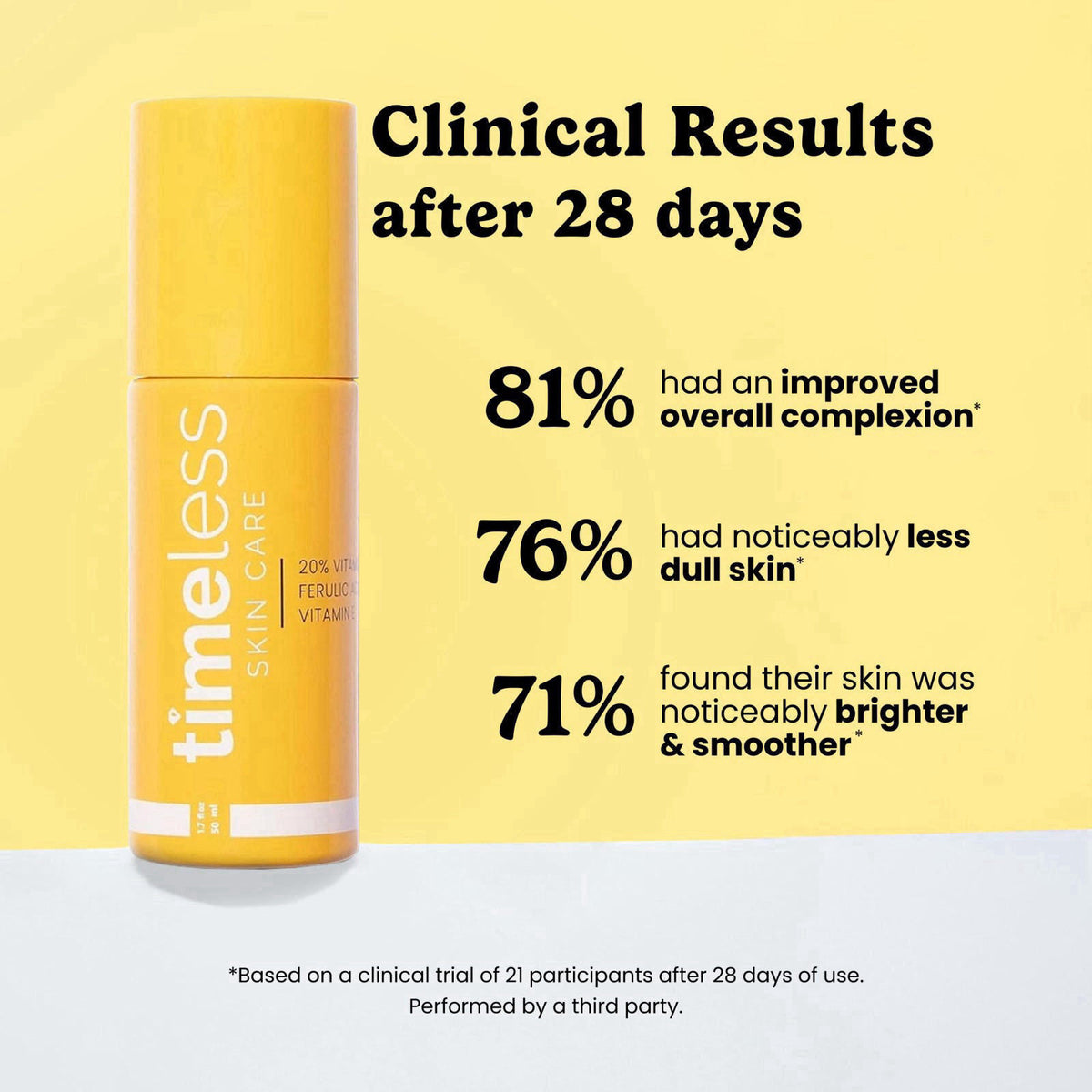 Timeless Skin Care Timeless 20% Vitamin C + E Ferulic Acid Serum, Antioxidant, 1.7 fl oz – packaging and label