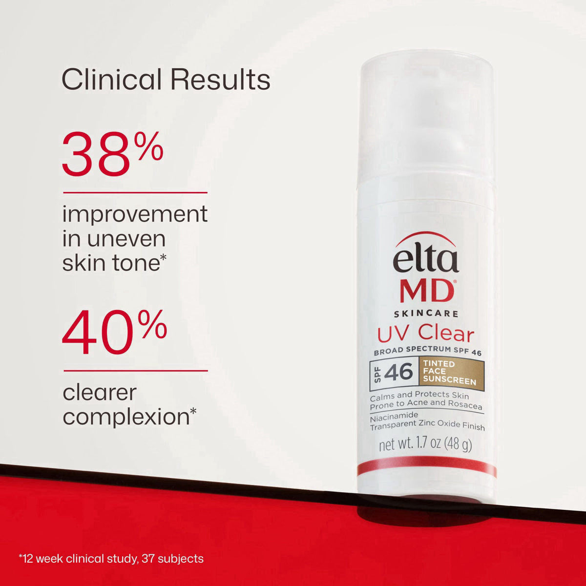 EltaMD UV Clear Face Sunscreen with Zinc Oxide, Oil-Free, SPF 46 and SPF 50 – Facial Sunscreens on display