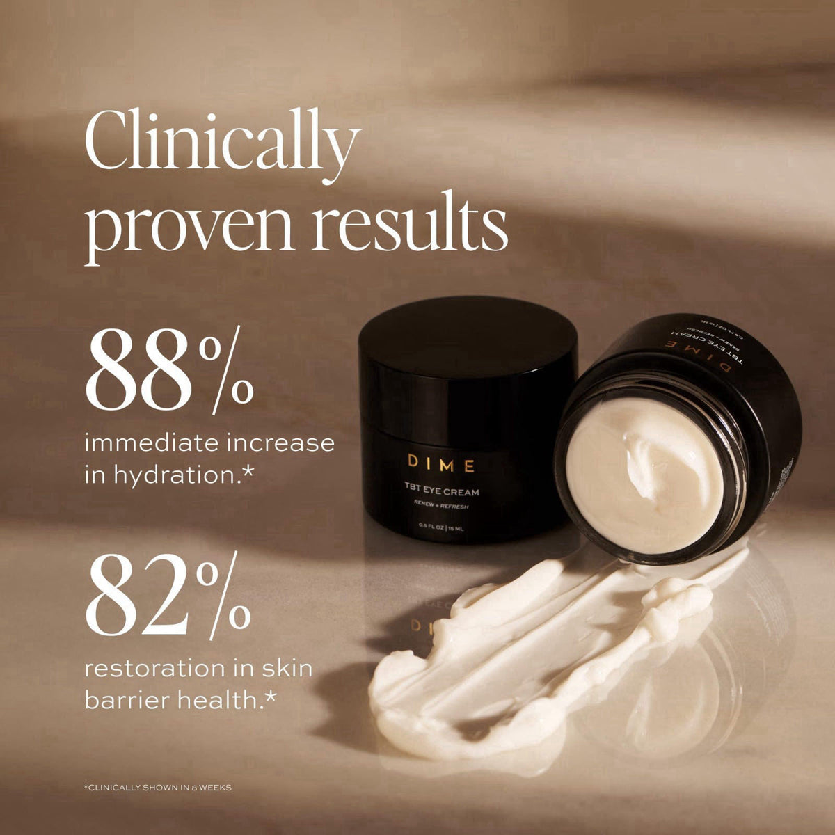 DIME Beauty TBT Eye Cream - Anti-Aging, 0.5 oz – close-up detail