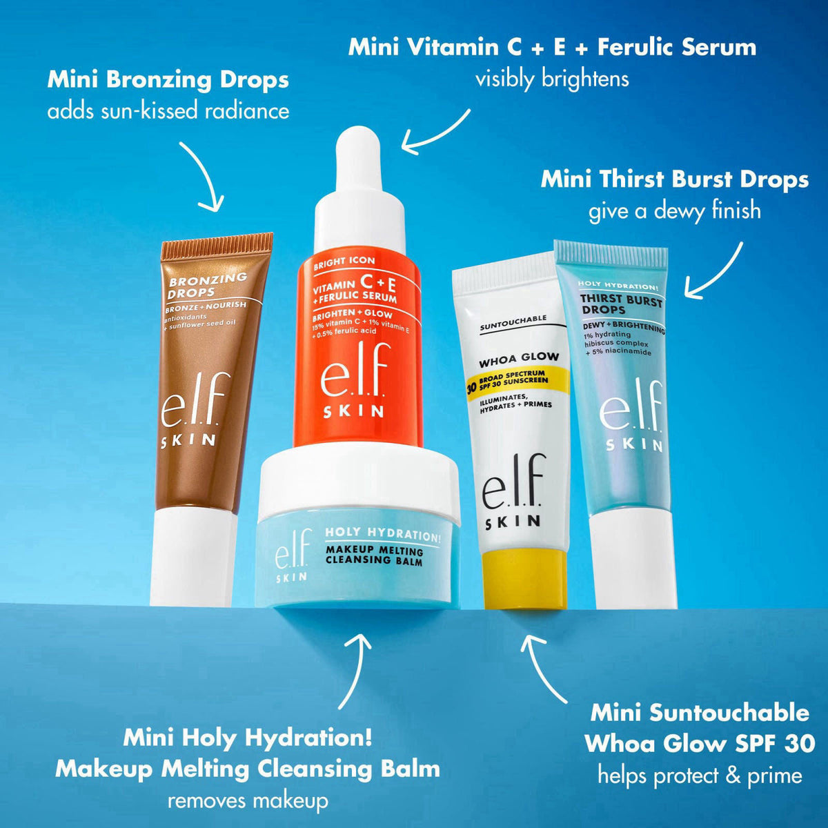 e.l.f. SKIN Best & Obsessed Skincare Kit – packaging and label