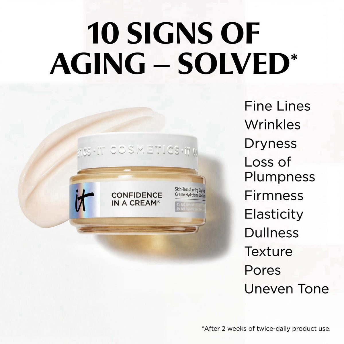 IT Cosmetics Confidence in a Cream Anti-aging Hydrating Facial Moisturizer – close-up detail
