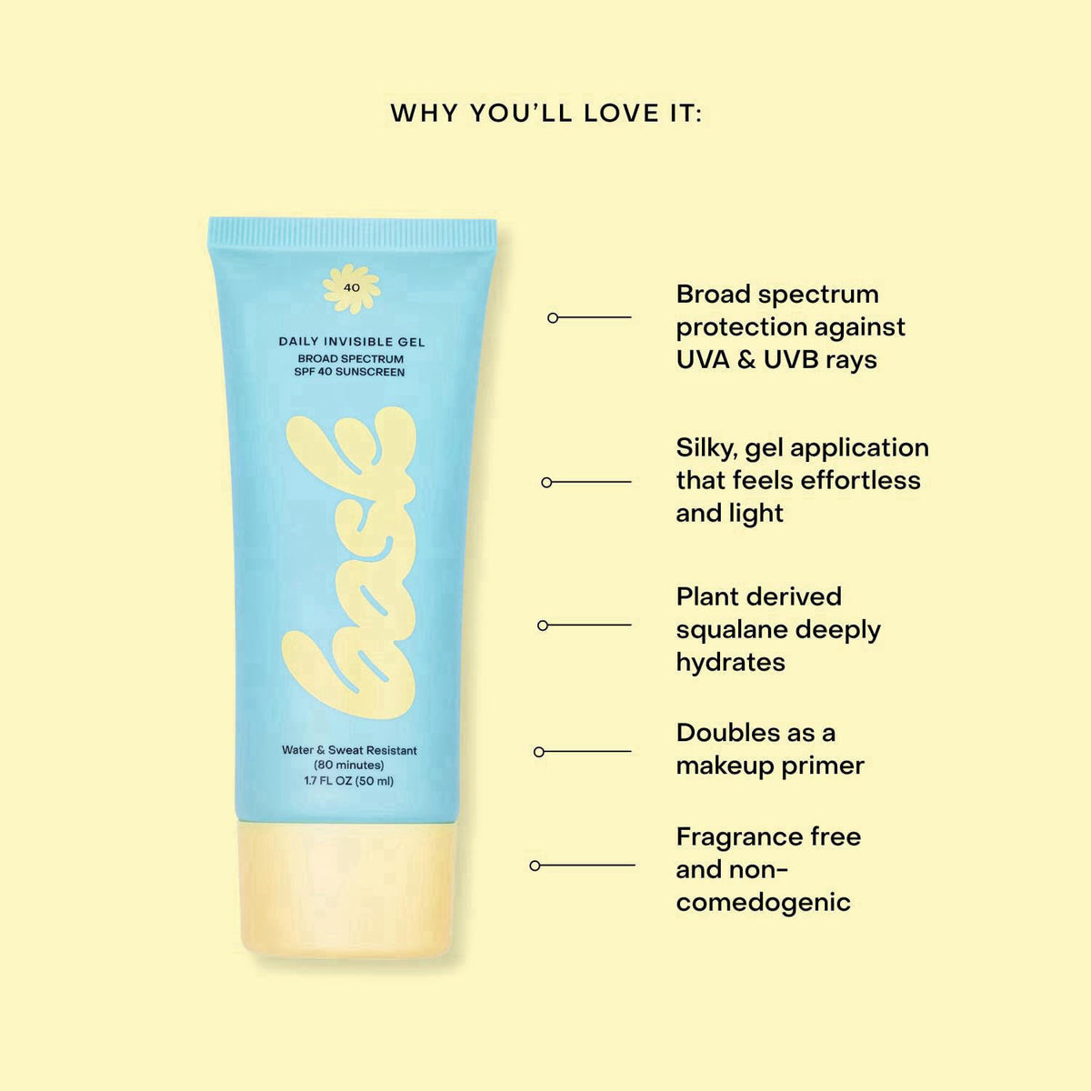 Bask SPF 40 Daily Invisible Gel Face Sunscreen - Broad Spectrum Protection, Fragrance Free, Makeup Primer, Hydrating, Cl