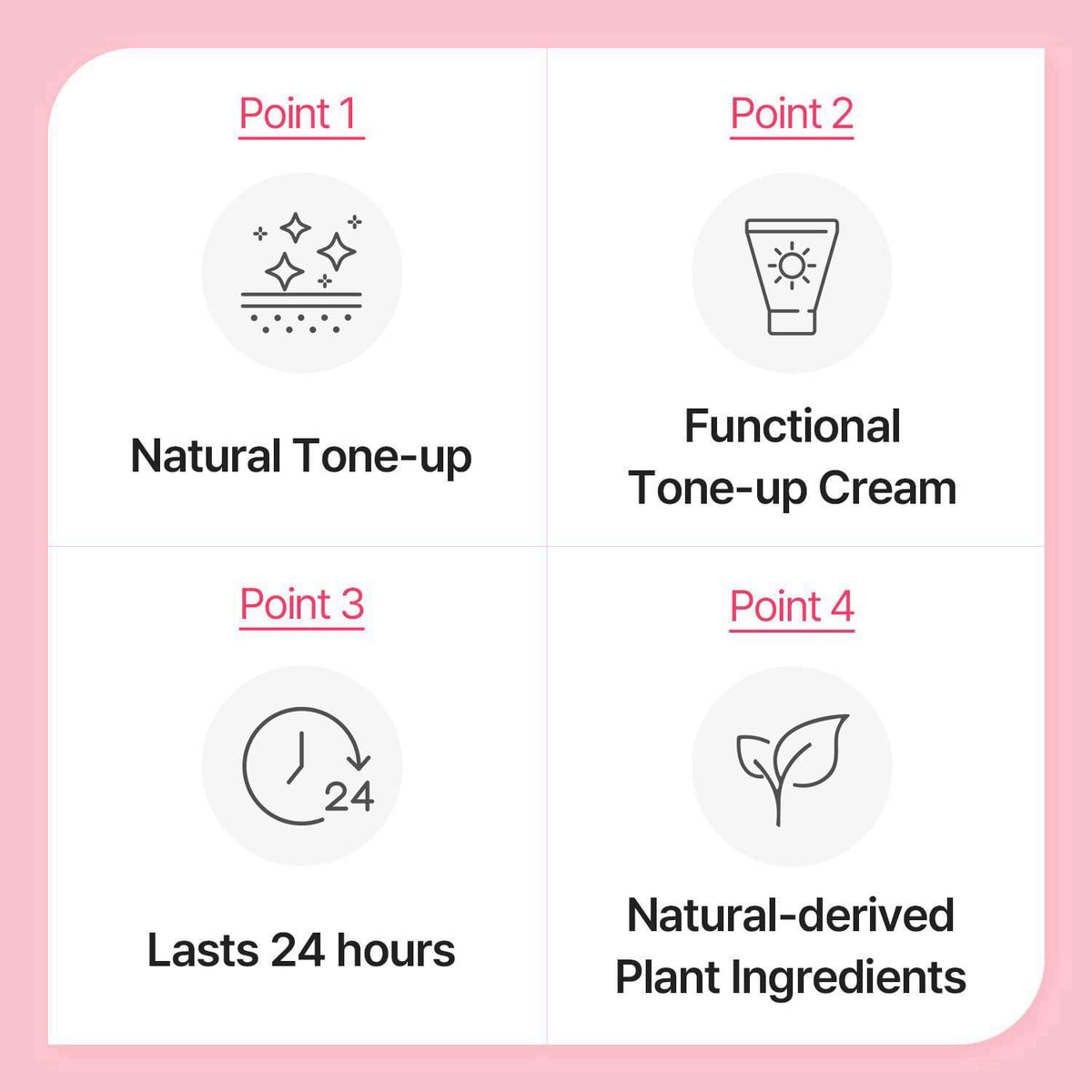 COSNORI Tone-up Care Set – close-up detail