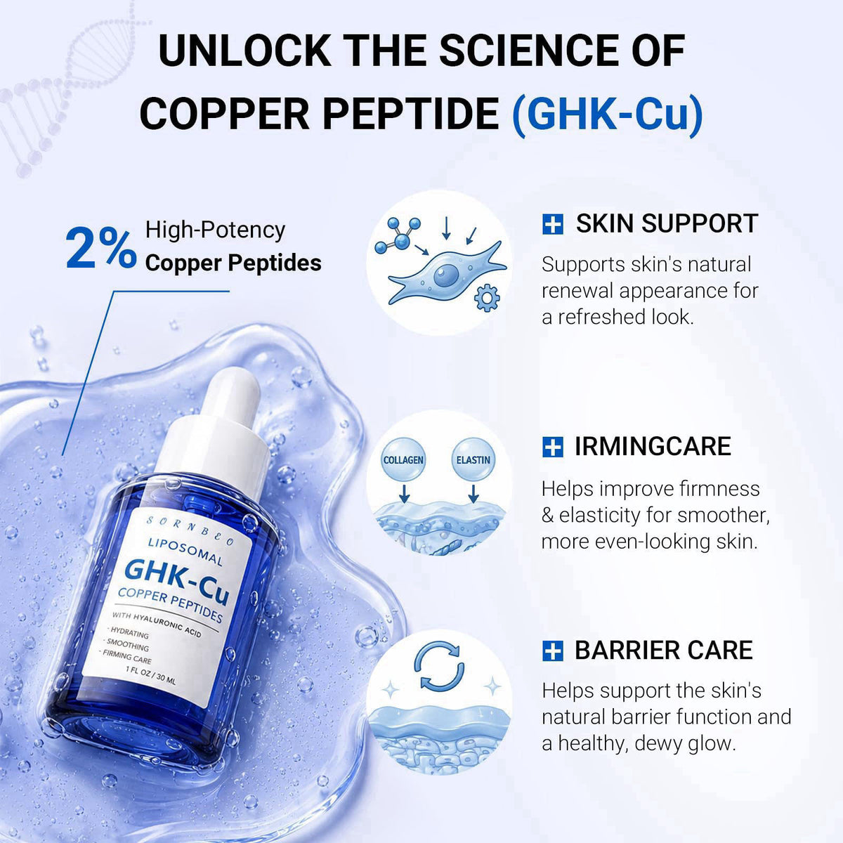 SORNBEO Copper Peptides Serum for Face with Liposomal 2% GHK-Cu, Hyaluronic Acid – back view and specifications