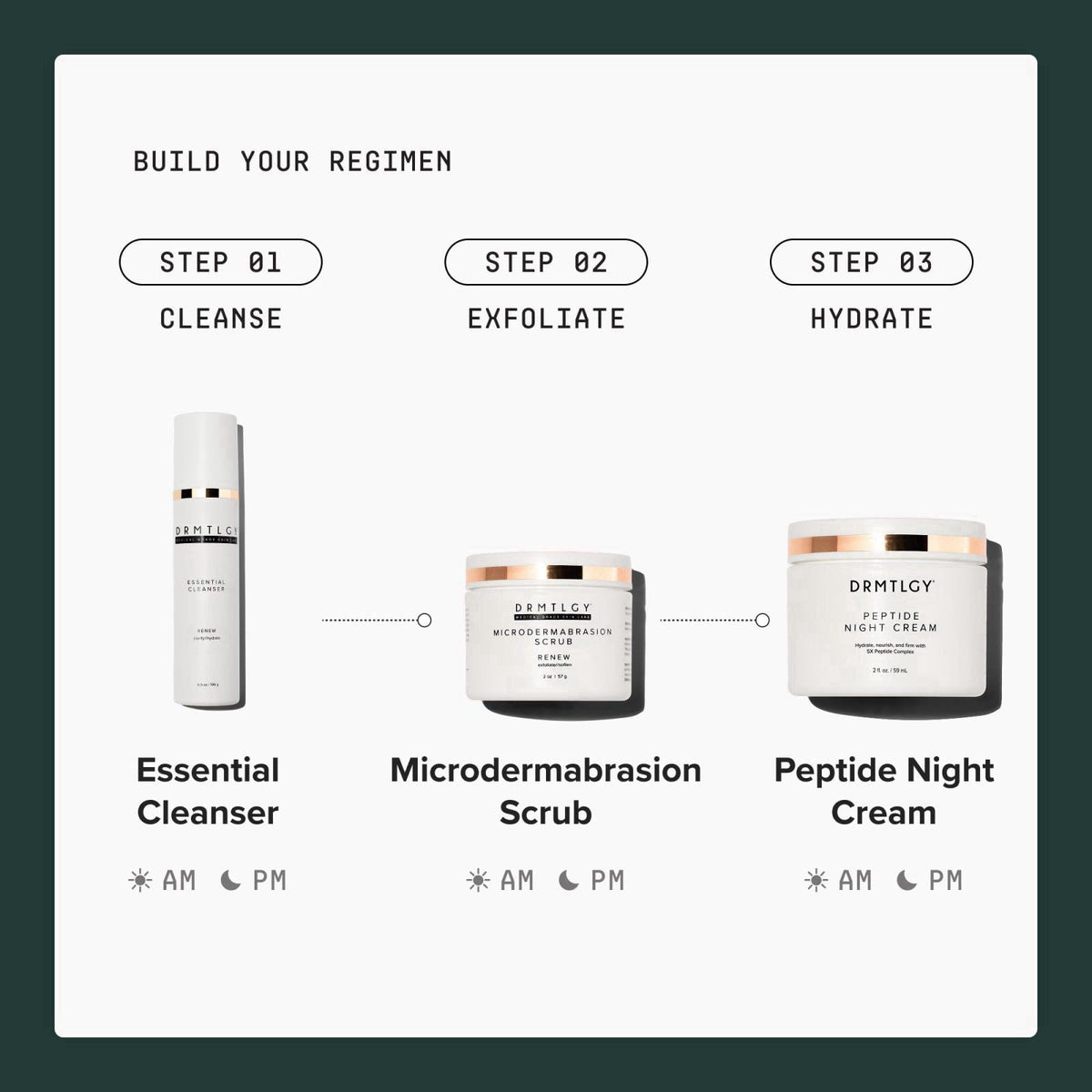 DRMTLGY Microdermabrasion Scrub | Gentle Facial Exfoliating Scrub – alternate angle