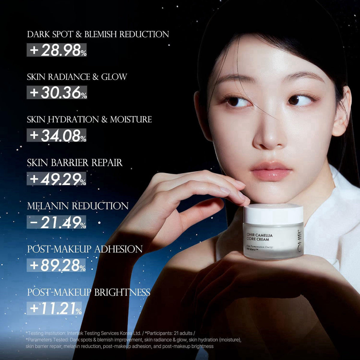 OHIR White Camellia Glutathione Cream, 50ml/1.69 fl oz – back view and specifications