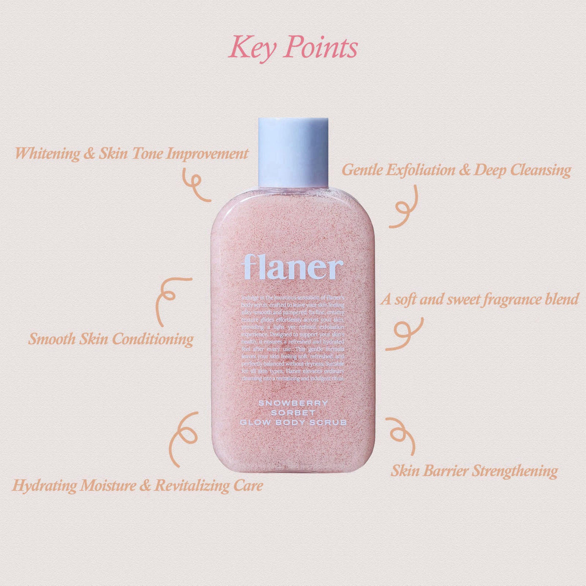 FLANER Snowberry Sorbet Glow Body Scrub – Gentle Exfoliating Scrub, Brightening & Hydrating Formula with 9,800ppm of Whi