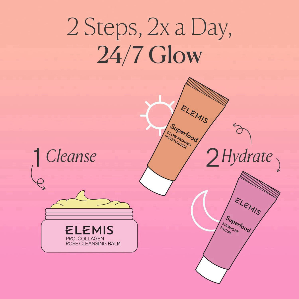 ELEMIS Way to glow kit, Amazon Exclusive 3 Piece travel set ($70 Value) – back view and specifications