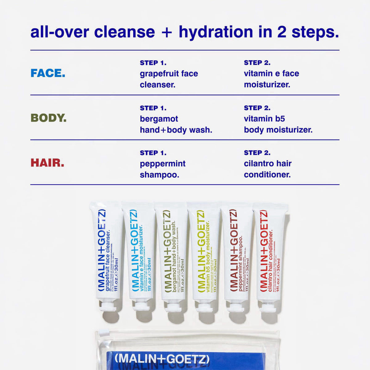 MALIN+GOETZ Best-Sellers Travel Kit | Six Everyday Essentials for Face, Body + Hair | Grapefruit Face Cleanser, Vitamin 