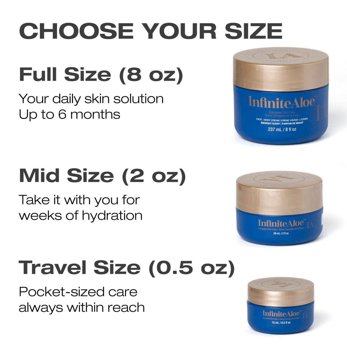 InfiniteAloe Complete Skin Care, Aloe Vera Powered Face and Body Cream for All Skin Types, Midnight Scent (Small Jar 2 o