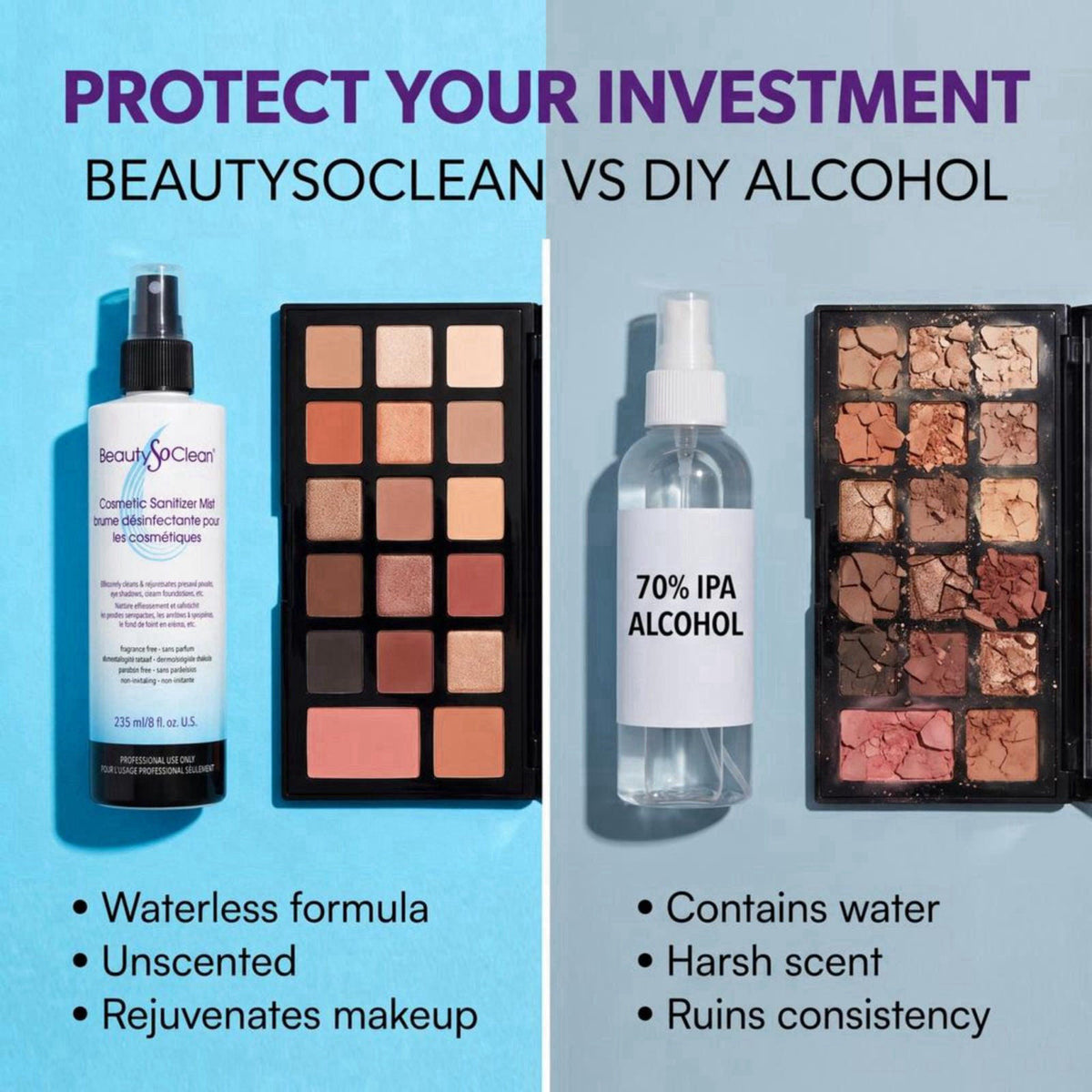 Beautysoclean Cosmetic Sanitizer Mist - (8.0 oz.) Makeup Sanitizing Spray for Powder-based Makeup Palettes & Pressed Cre