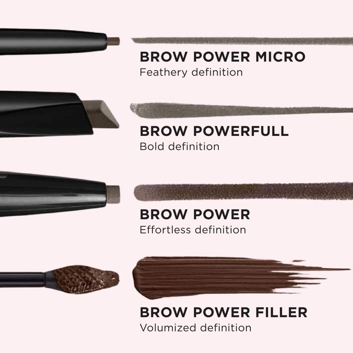 IT Cosmetics Brow PowerFULL Volumizing Eyebrow Pencil - Universal Taupe – back view and specifications