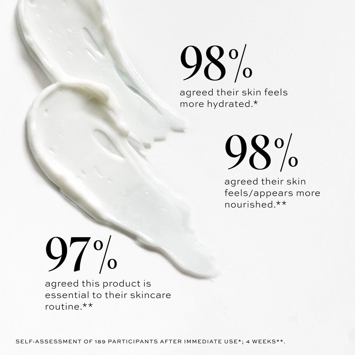DIME Beauty Restorative Night Cream - Anti-Aging Face Moisturizer with Ceramides, Peptides, Sea Buckthorn and Squalane, 