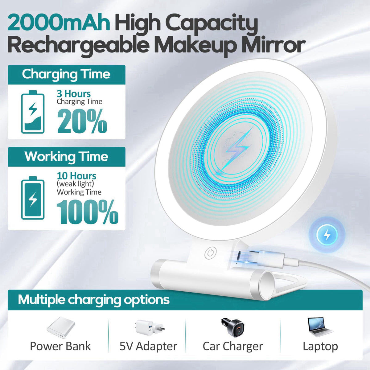 B Beauty Planet Magnifying Mirror with Light 30X, Double-Sided 1X/ 30X Magnifying Makeup Mirror with Tweezer, 2000mAh 3 