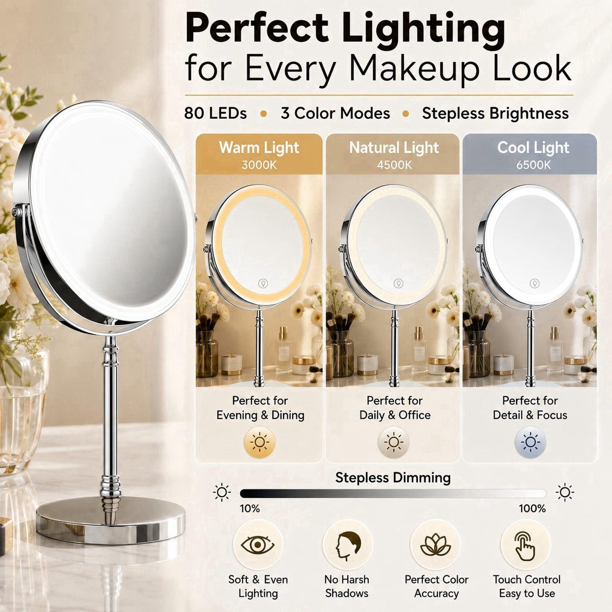 DEIOVWXS Makeup Mirror, Rechargeable Vanity Mirror with 3 Lights, 1X/10X – packaging and label