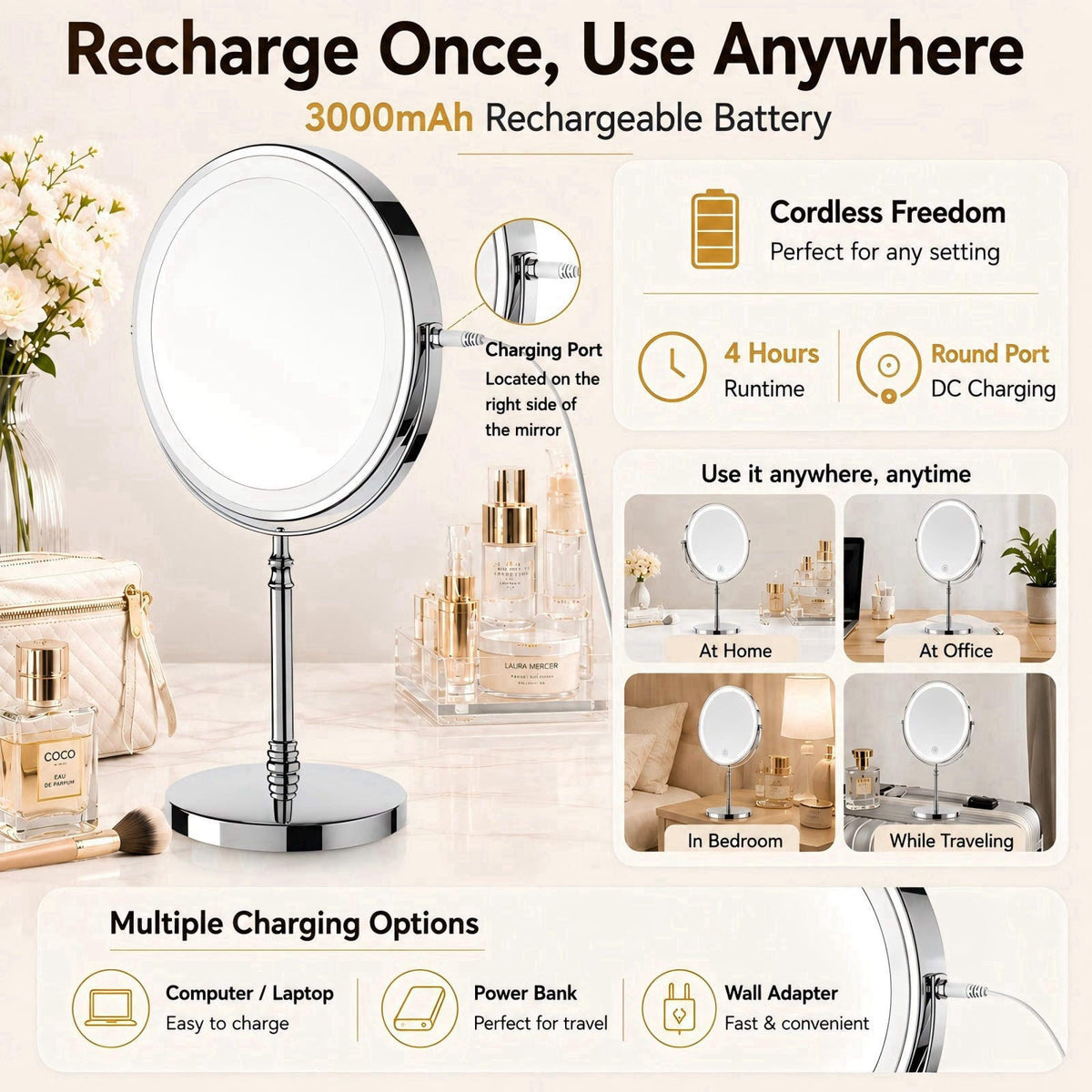 DEIOVWXS Makeup Mirror, Rechargeable Vanity Mirror with 3 Lights, 1X/10X – back view and specifications