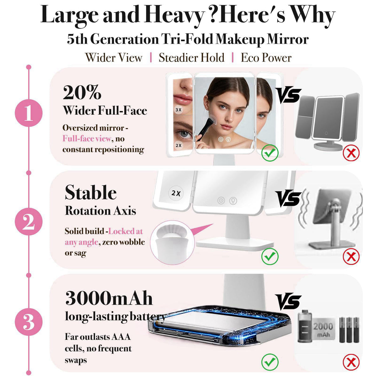 SIMETRA 15.6'' Rechargeable Makeup Mirror with Lights Trifold Vanity Mirror – full view