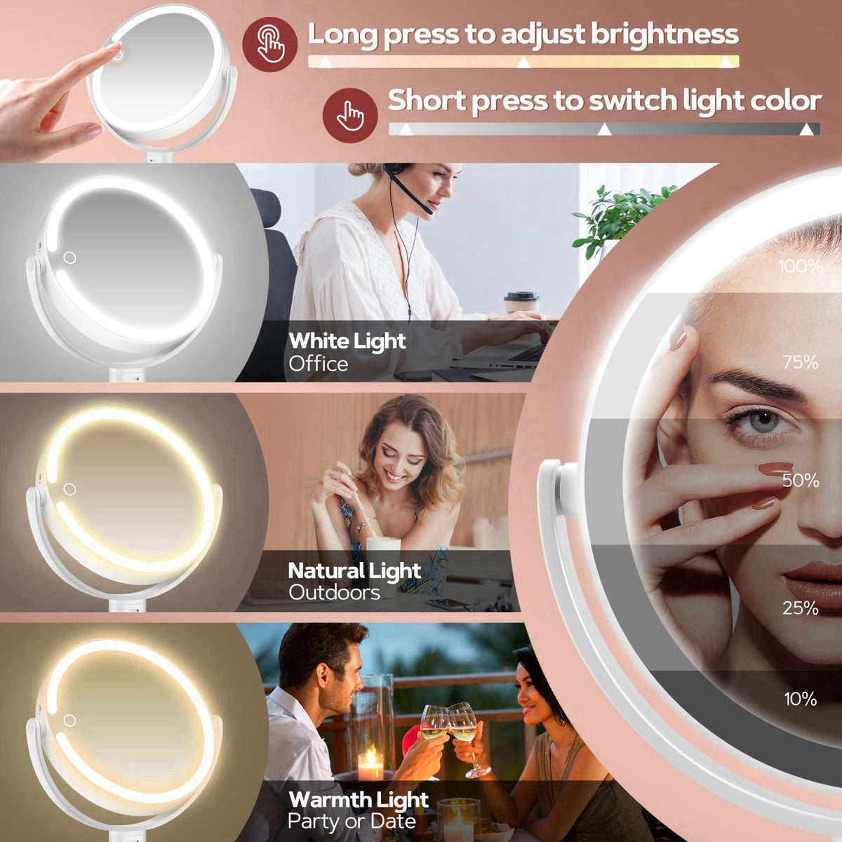 B Beauty Planet Makeup Mirror, Double-Sided Lighted Magnifying Mirror 30X – packaging and label