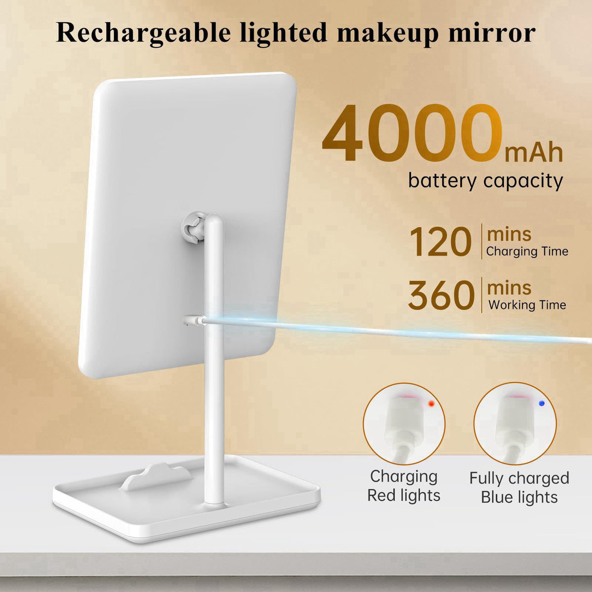 FUNTOUCH 4000mAh Rechargeable Vanity Mirror with Lights 40X Magnifier,White – close-up detail in 9.5"lx7.5"w-whi