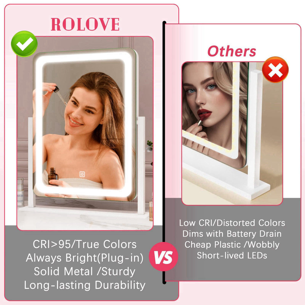 ROLOVE Vanity Mirror with Lights for Desk, 12.6"x15", Dimmable, White – alternate angle