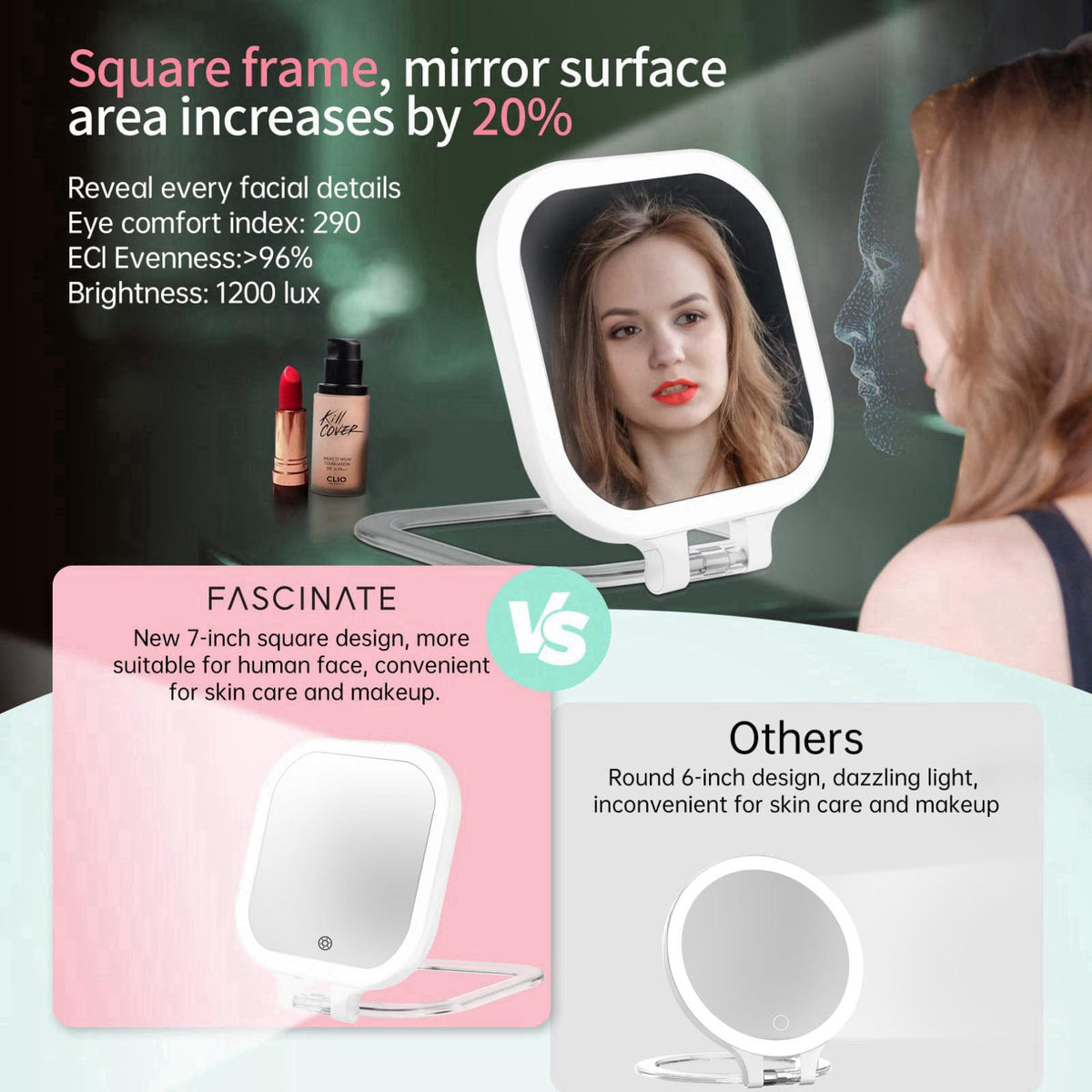 FASCINATE 7" Rechargeable Travel Makeup Mirror 30X Magnification(White+Bag) – packaging and label