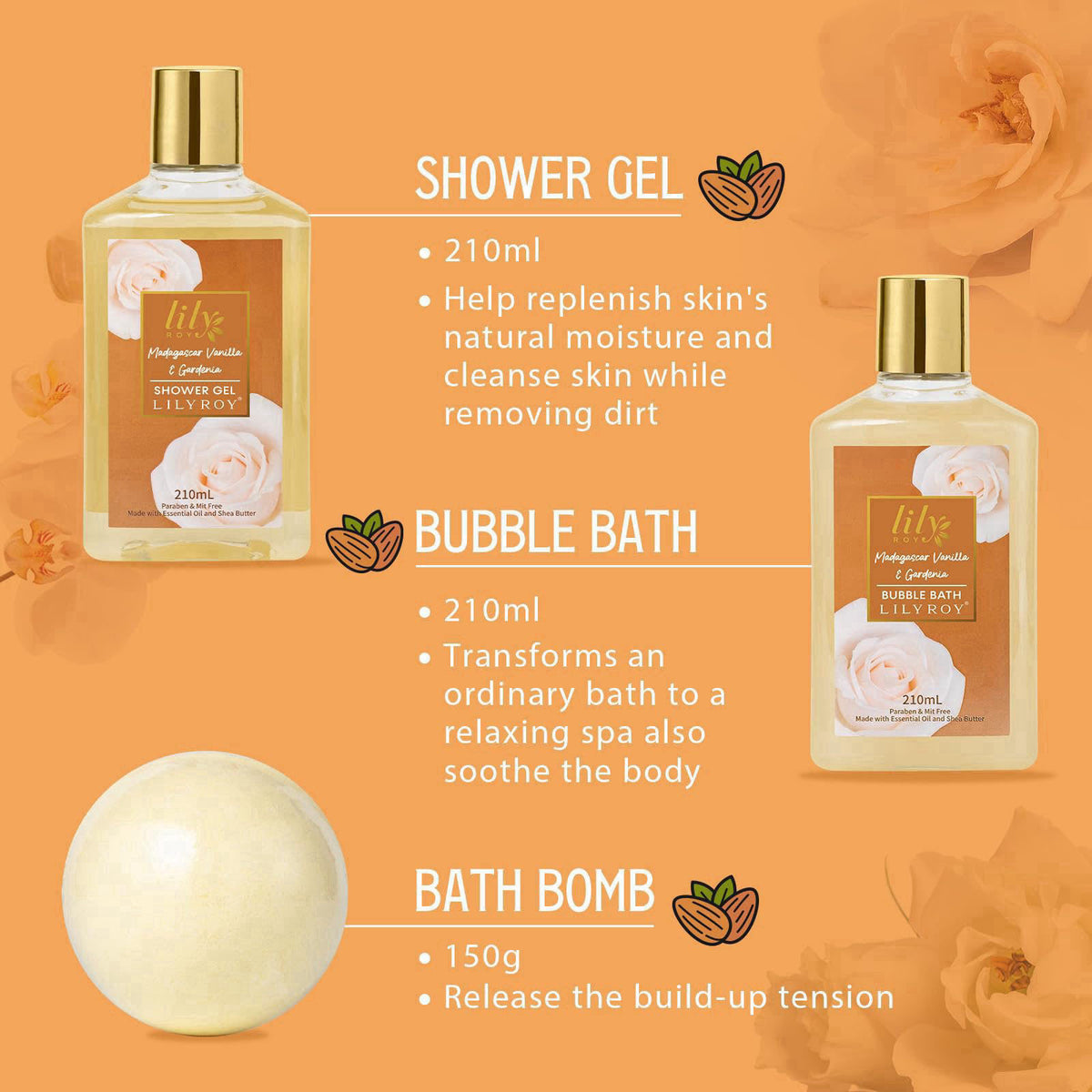 LILY ROY Woman Gifts, Birthday Gift - Luxurious Vanilla Spa Gift Baskets for Women – back view and specifications